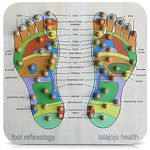 Foot Massager and Reflexology Tool - 30x30x1 cm - Hand Crafted Massage Board for Heel and Foot Pain Relief - Complete Body Targeting Acupressure Foot Mat with Chart Can Reduce Stress, Aches