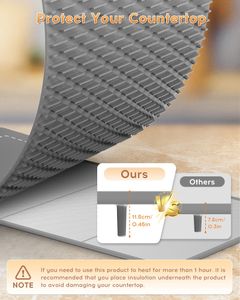 Extra Large Food Warming Mat 36x16 Inch – Heat Pad for Buffets & Parties