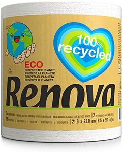 Renova Rol