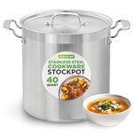 NutriChefKitchen Stainless Steel Cookware Stockpot, 40 Quart Heavy Duty Pot with Stainless Steel Lid and Strong Riveted Handles, Even Heat Distribution, Compatible with Most Cooktops (NCSPT40Q)