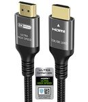 4k Hdr Hdmi Cable