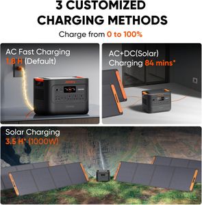 Jackery Explorer 3000 Portable Power Station – High-Capacity Battery Backup