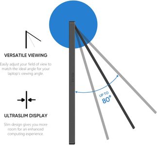 ARZOPA 16.1" 144Hz Portable Gaming Monitor – FHD HDR, Ultra Slim, Kickstand