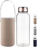 SHOW INGENUITY 48oz Borosilicate Gl