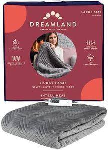Dreamland 