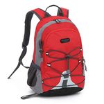 Emergency Backpack For Kids