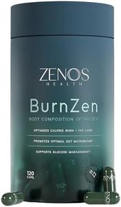 Zenos Heal