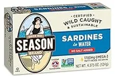 Season Sardines in Water – No Salt 