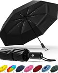 Rain-Mate Windproof Compact Umbrell