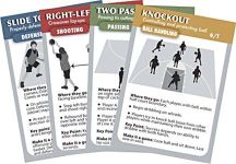 CoachDeck Basketball Drill Cards