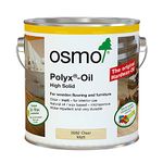 Osmo 3062 Polyx Hard Wax Oil Clear Matt 2.5L