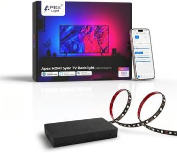 Apex HDMI 
