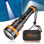 ORCATORCH ZD710 MK2 2-in-1 Zoomable