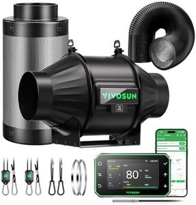 VIVOSUN Sm