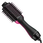 Revlon Brush For Frizzs