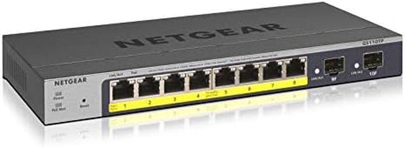 NETGEAR (G