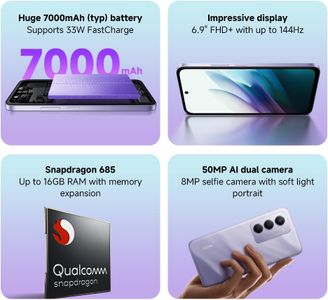 Xiaomi Redmi 15 Smartphone 8GB RAM 256GB Titanium