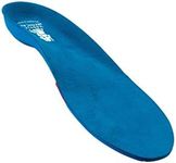 Custom Blue Full Length Orthotic (3