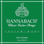 Hannabach Classical Guitar Strings 