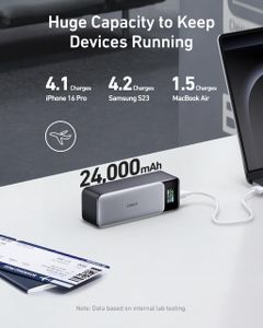 Anker 24000mAh Power Bank – Portable High-Capacity Charger