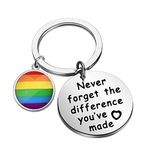 MYOSPARK LGBTQ Keychain Gay & Lesbian LGBT Pride Keychain Pansexual Gifts Transgender Pride Gift (LGBT Rainbow difference KC)