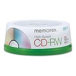 Memorex 80 Minute CD-RW 4x-12x High
