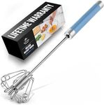 Zulay Egg Beater Whisk - Push Whisk for Cooking - Egg Whisk Mixer, Hand Mixer Manual, Automatic Whisk Cooking Tool - Hand Whisk for Kitchen Baking - Periwinkle Blue