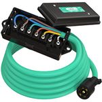 LATCH.IT Trailer Wiring Harness Kit | 8 Foot 7 Way Trailer Cord with Junction Box Bundle | Trailer Junction Box | Color-Coded Trailer Wire kit for Convenience | Durable 10-14 AWG Copper Wires!