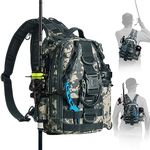 Piscifun Fishing Tackle Backpack wi