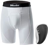 Mueller Adult Athletic Support Short with Flex Shield Cup, White/Gray, Adult Smallhield Cup, Small, White, 58511-Wht-Small