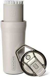 BrüMate Pour Over 20oz Parent