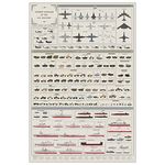 Combat Vehicles of the U.S. Military Poster - Pop Chart Lab, 24” x 36”