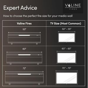 Valine Fires 60" 3-Sided Electric Fireplace – Modern Wall-Mount Heater