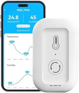 DAYBETTER WiFi Thermometer Hygrometer Smart Humidity Temperature Smart Temperature Humidity Monitor with Remote App