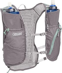 CamelBak W