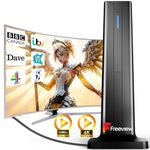 TV Aerial - Digital TV Ariels Freeview, Strong Magnetic Base TV Aerial for Easy Installation, Smart TV Aerial Indoor Support Freeview Aerial/4K/1080P All TV