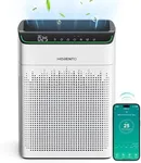 MORENTO Air Purifier for bedroom Home 157㎡ with PM2.5 Air Quality Monitor, Smart Wi-Fi and Alexa Control,HEPA Air Cleaner for Pet Dander Dust Pollen Smoke Odor 23dB Quiet Sleep Mode, Auto Mode MR5866