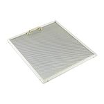 Thermador Range Hood Filters