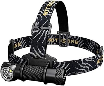 NITECORE HC33 High Performance L-Shaped Headlight, 1800 Lumens, IP68 Waterproof, Black Headlamp