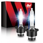 WinPower D2S HID Xenon Bulbs 35W Headlight Discharge Lamps 8000K Cool Blue Lights Conversion Kit for 12V Car, 2 Pieces