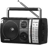 LEOTEC AM FM Radio, Portable Bluetooth Radio, Plug in Wall or Battery Operated Best Reception with Headphone Jack, Handheld Great for Home, Outdoor