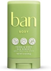 Ban Body Thigh and Body Anti Friction Stick, 1.4Oz