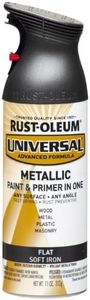 Rust-Oleum