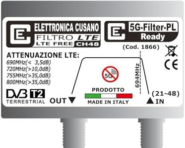 5G-Filter-
