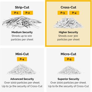 Fellowes Powershred Shredder – Cross-Cut, 6-Sheet Capacity