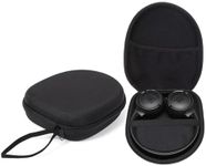 Headphone Carrying Case for Skullca