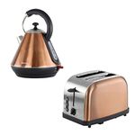 SQ Professional Breakfast Set 2pc Kettle 2200W & 2 Slice Toaster 900W (Gems Axinite Copper)