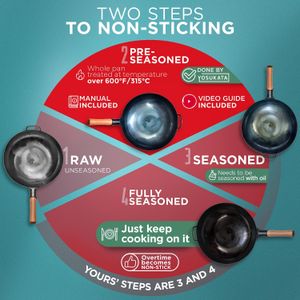 YOSUKATA 34cm Blue Carbon Steel Wok – Stir Fry Pan