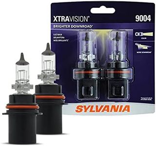 SYLVANIA -