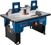 BOSCH RA1141 26 in. x 16-1/2 in. La